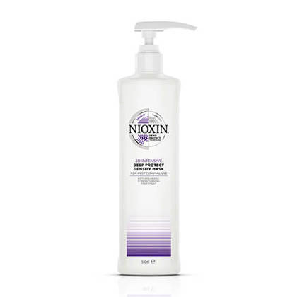 Nioxin Intensive Care