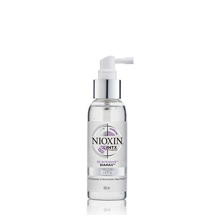Nioxin Intensive Care