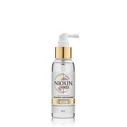 Nioxin Intensive Care