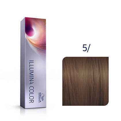 Wella Illumina Color