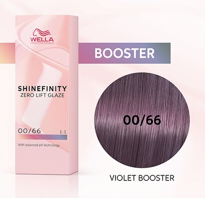 Wella Shinefinity Hair Gloss