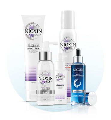 Nioxin Intensive Care