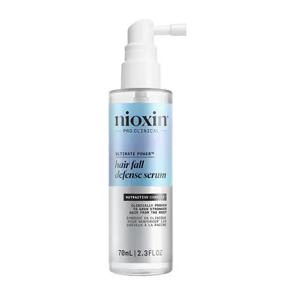 Nioxin Hair Fall Defense