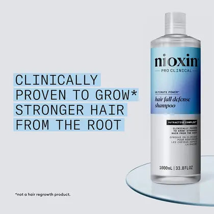 Nioxin Hair Fall Defense