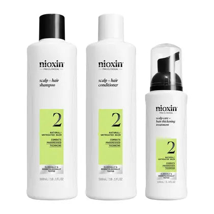 Nioxin System 2