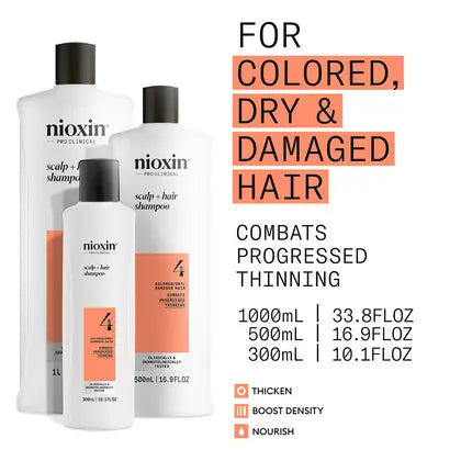 Nioxin System 4