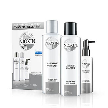 Nioxin System – Hair Products