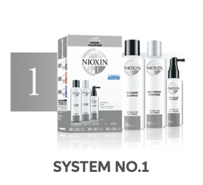 Nioxin System 1